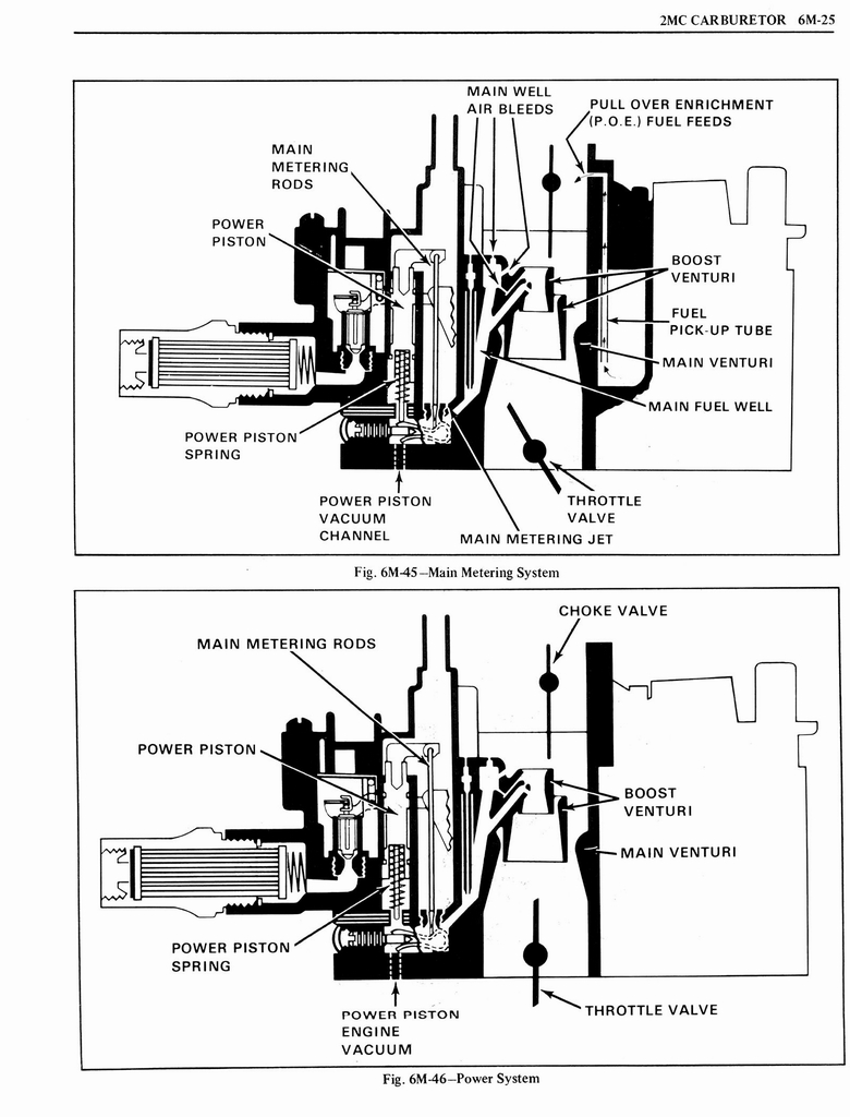 n_1976 Oldsmobile Shop Manual 0585.jpg